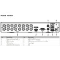 Hikvision iDS-7116HQHI-M1/S(C) 16CH, ALL hybrid, 2 Mpx, 1xHDD, H.265Pro+, přenos audia přes coax
